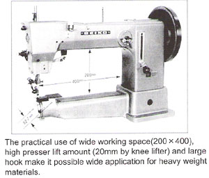 Seiko Industrial Straight Stitch Machines, featuring model CH-7B